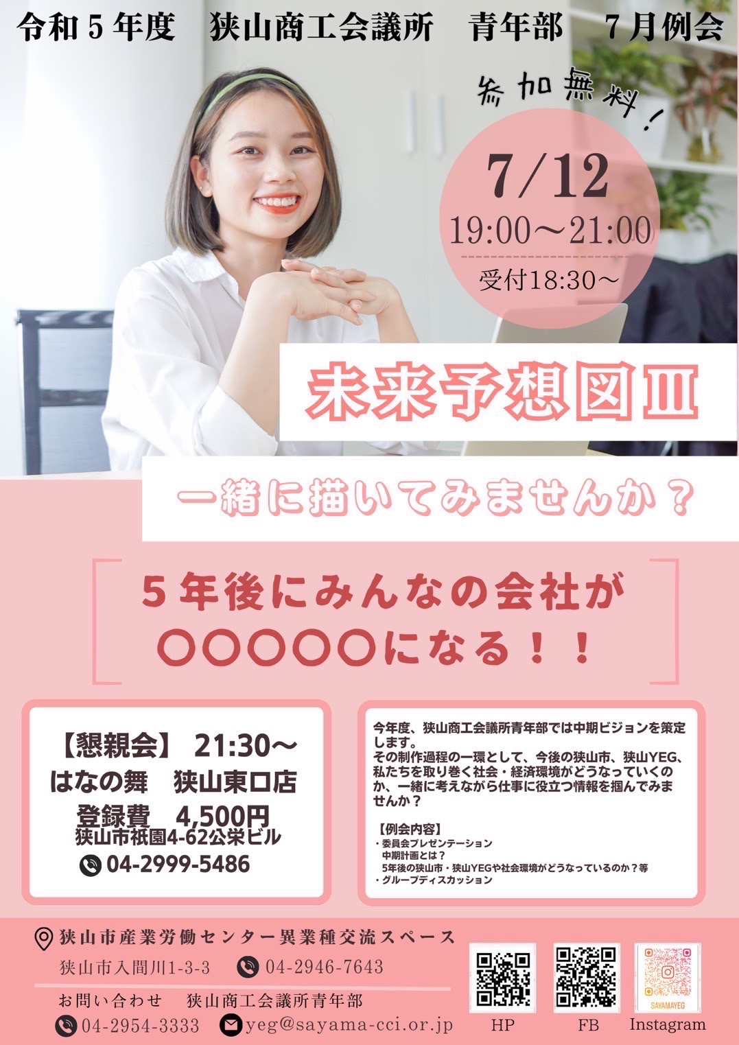 【7月例会のご案内】未来予想図Ⅲ